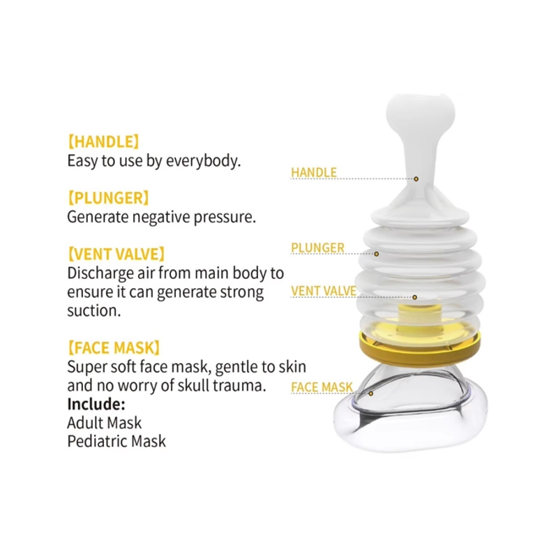 Anti Choking Device